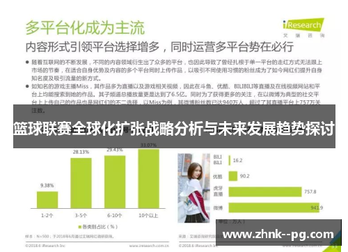 篮球联赛全球化扩张战略分析与未来发展趋势探讨