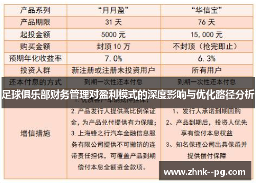 足球俱乐部财务管理对盈利模式的深度影响与优化路径分析