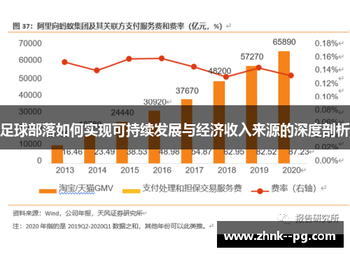 足球部落如何实现可持续发展与经济收入来源的深度剖析