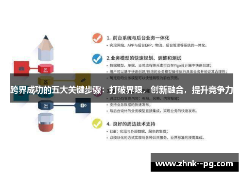跨界成功的五大关键步骤：打破界限，创新融合，提升竞争力