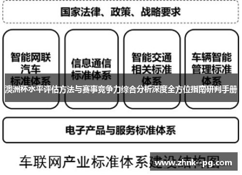澳洲杯水平评估方法与赛事竞争力综合分析深度全方位指南研判手册 澳洲杯水平评估方法与赛事竞争力综合分析深度全方位指南研判手册