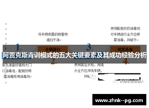 阿贾克斯青训模式的五大关键要素及其成功经验分析 阿贾克斯青训模式的五大关键要素及其成功经验分析