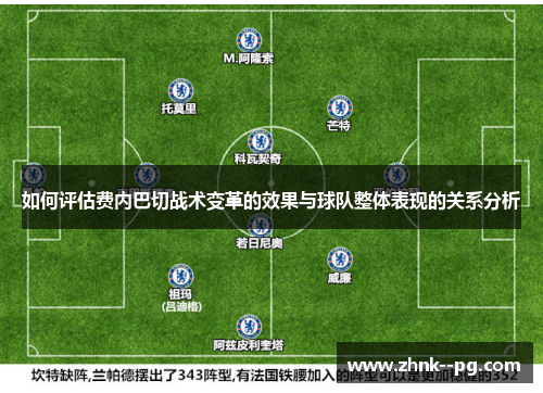 如何评估费内巴切战术变革的效果与球队整体表现的关系分析 如何评估费内巴切战术变革的效果与球队整体表现的关系分析
