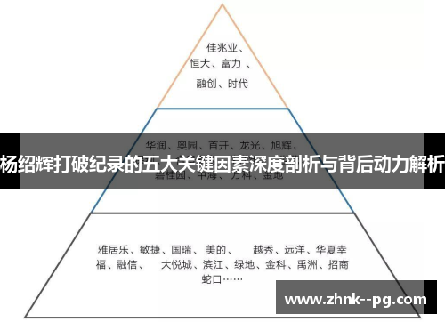 杨绍辉打破纪录的五大关键因素深度剖析与背后动力解析