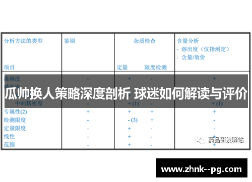 瓜帅换人策略深度剖析 球迷如何解读与评价