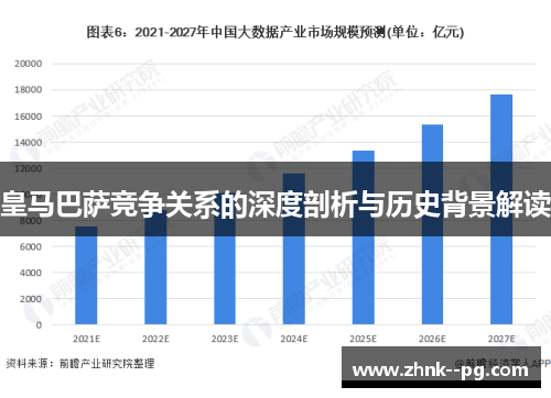 皇马巴萨竞争关系的深度剖析与历史背景解读 皇马巴萨竞争关系的深度剖析与历史背景解读