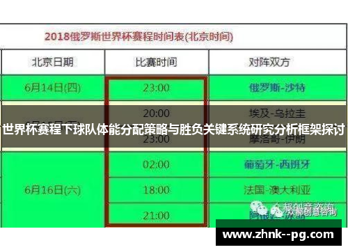 世界杯赛程下球队体能分配策略与胜负关键系统研究分析框架探讨