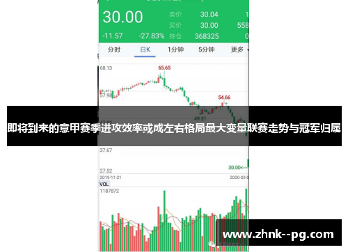 即将到来的意甲赛季进攻效率或成左右格局最大变量联赛走势与冠军归属