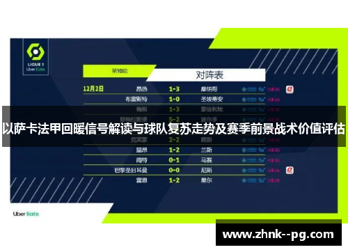 以萨卡法甲回暖信号解读与球队复苏走势及赛季前景战术价值评估