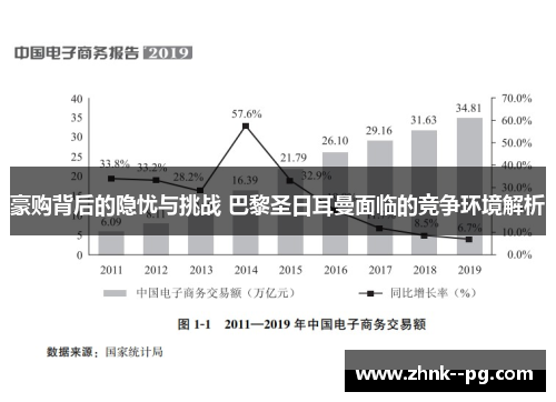 豪购背后的隐忧与挑战 巴黎圣日耳曼面临的竞争环境解析 豪购背后的隐忧与挑战 巴黎圣日耳曼面临的竞争环境解析