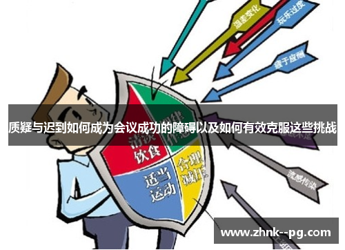 质疑与迟到如何成为会议成功的障碍以及如何有效克服这些挑战 质疑与迟到如何成为会议成功的障碍以及如何有效克服这些挑战