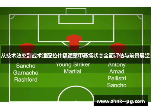 从技术效率到战术适配拉什福德意甲赛场状态全面评估与前景展望