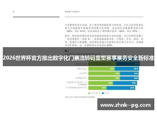 2026世界杯官方推出数字化门票流转码重塑赛事票务安全新标准 2026世界杯官方推出数字化门票流转码重塑赛事票务安全新标准